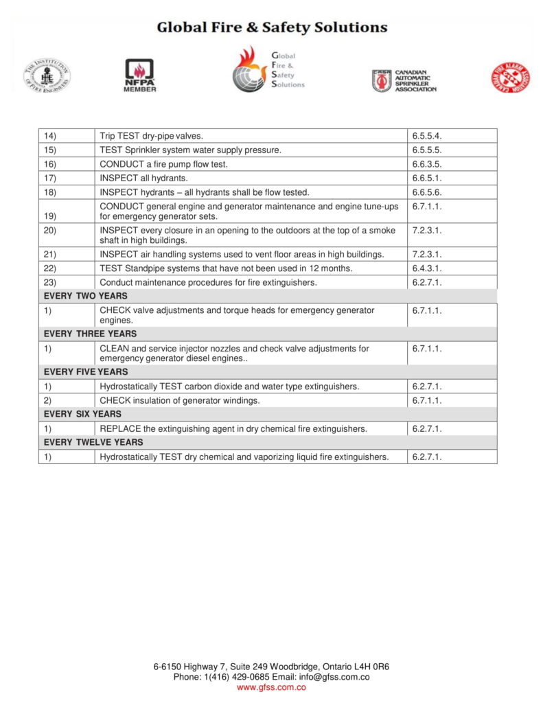 Creative Solutions Image