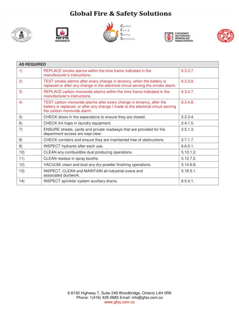 Creative Solutions Image